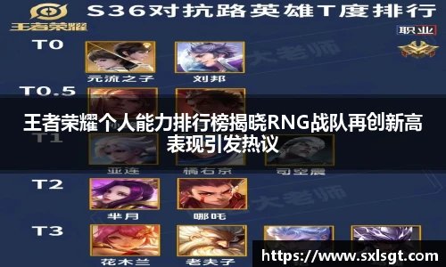 王者荣耀个人能力排行榜揭晓RNG战队再创新高表现引发热议